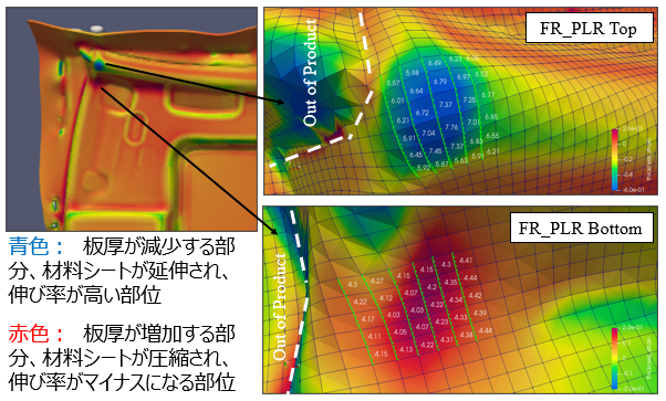 COMSOL 認定コンサルタント