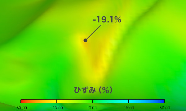 COMSOL 認定コンサルタント