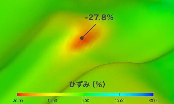 COMSOL 認定コンサルタント
