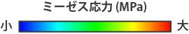 ミーゼス応力 (MPa)
