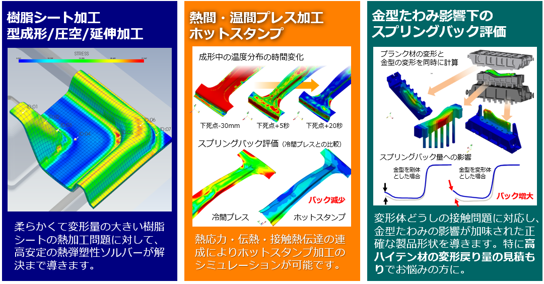 熱間プレス 金型のたわみ カシメ解析 真空・圧空成形 離型解析