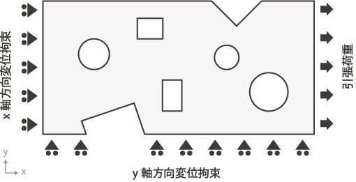 アルミ板の引張シミュレーション