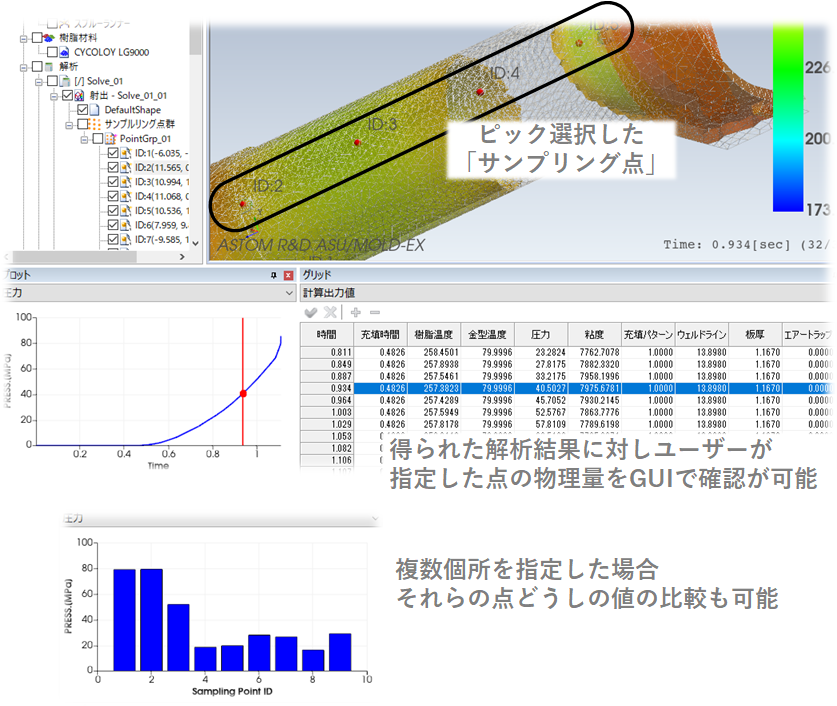 サンプリング機能
